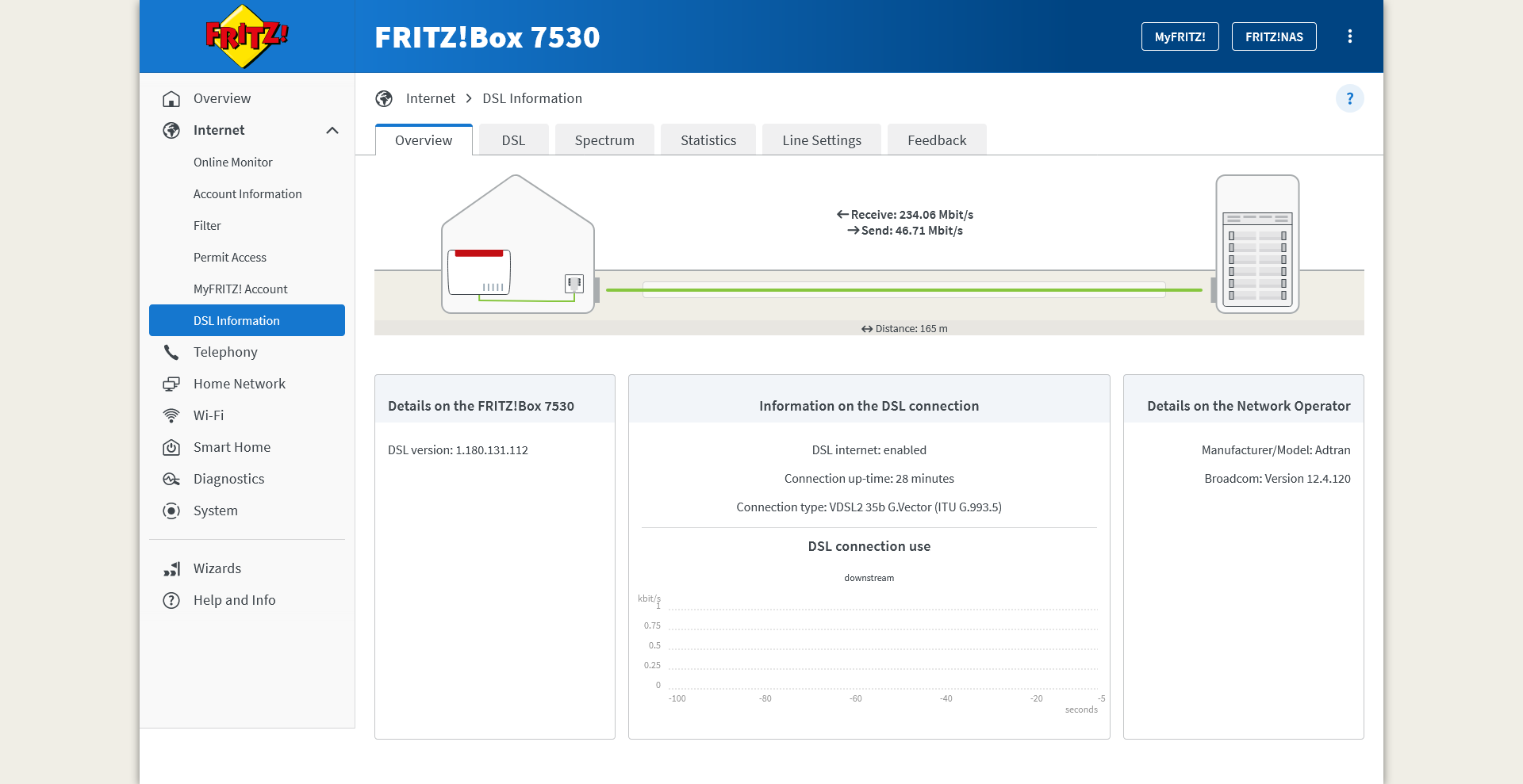 The ADSL status page shows that the connection was established successfully